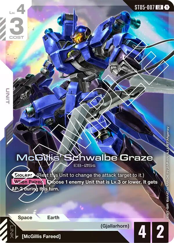 McGillis' Schwalbe Graze