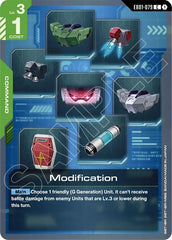 Modification