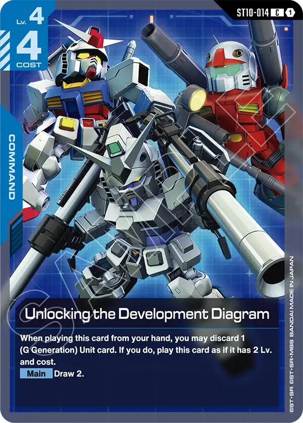 Unlocking the Development Diagram