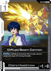 Diffuse Beam Cannon