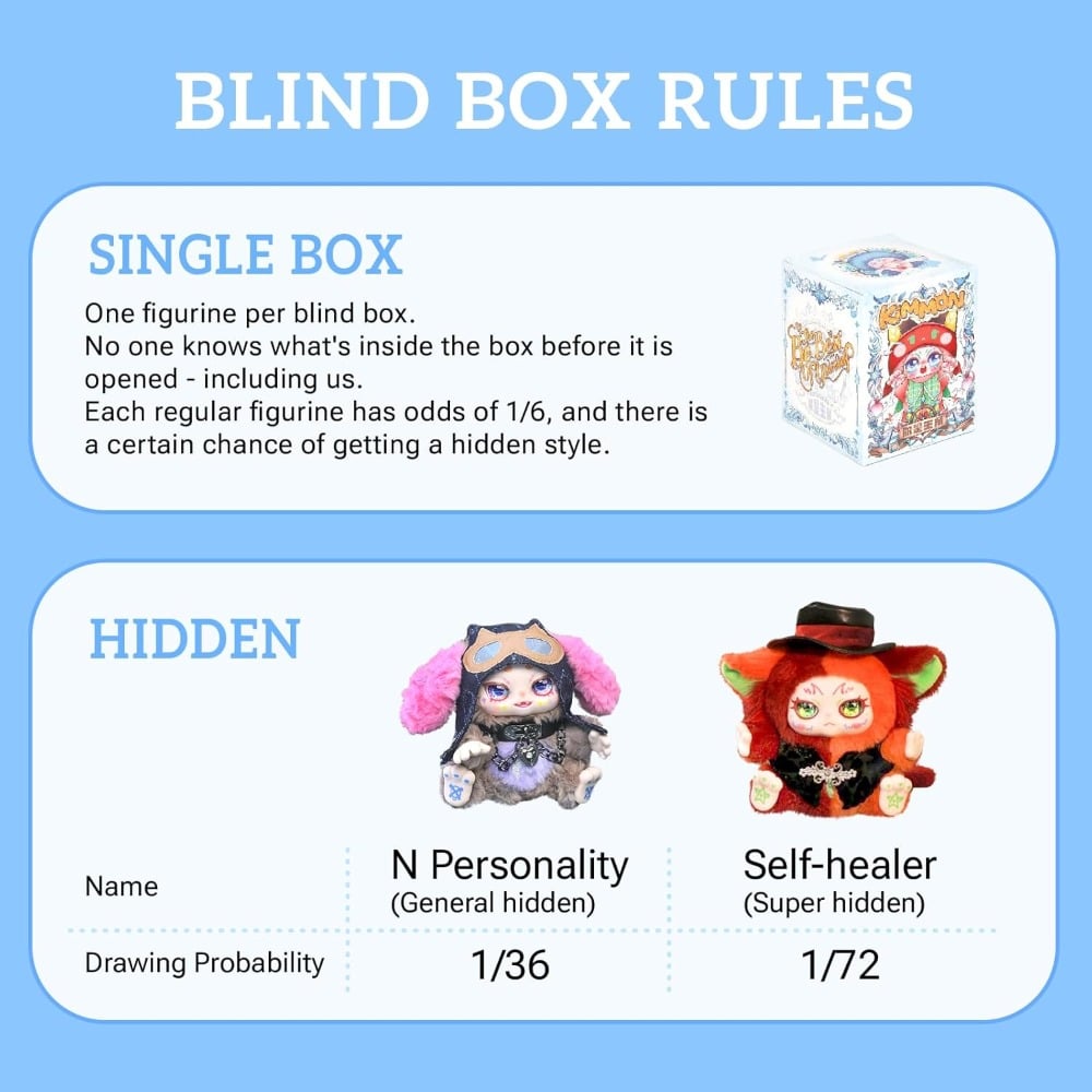 Kimmon - Blind Box Plush Doll - You're the Protagonist